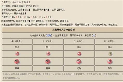 參考用神土火|八字喜用神查詢